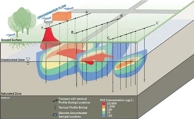 Investigação de Alta Resolução - Imagem 1