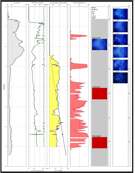 Investigação de Alta Resolução - Imagem 2